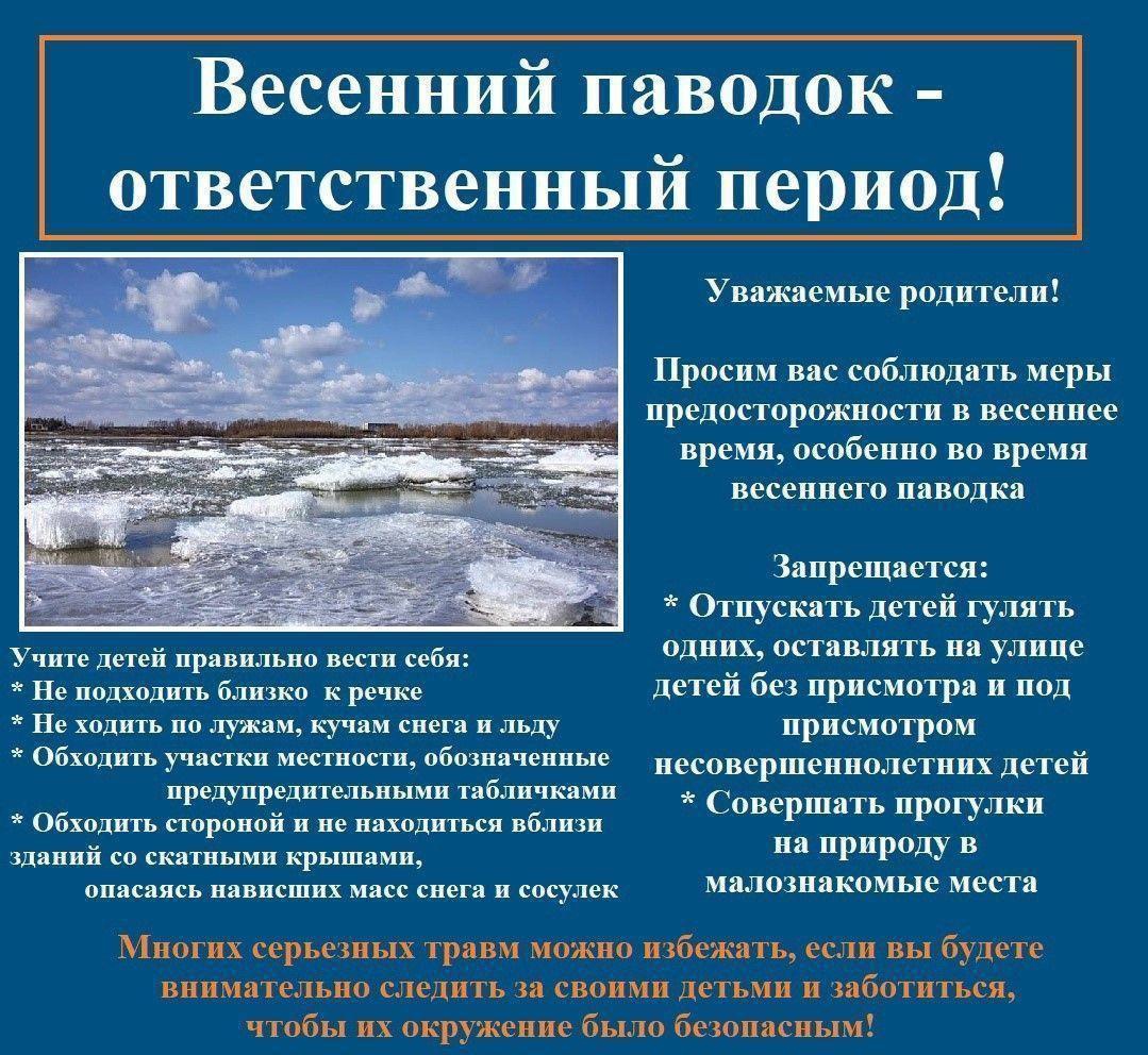 Половодье значение слова. Памятка в период весеннего паводка. Период весеннего паводка. Памятка половодье Весеннее. Осторожно весенний паводок.